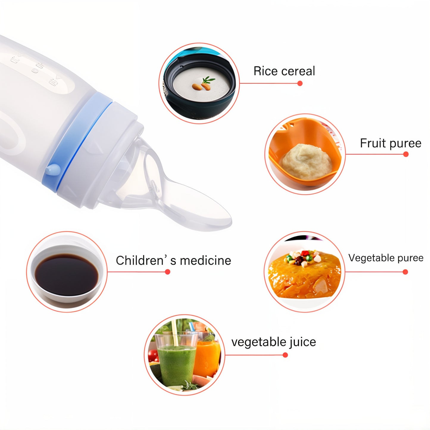 BabyBites - Baby Feeding Bottle